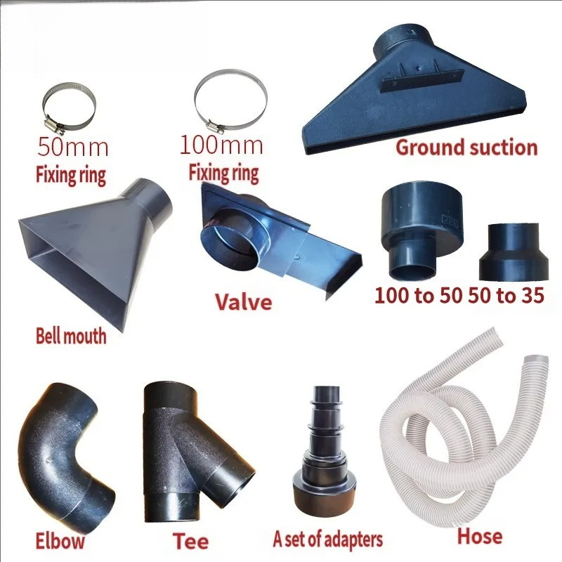 Woodworking Joints - Suction Port Industrial Woodworking Dust Collection