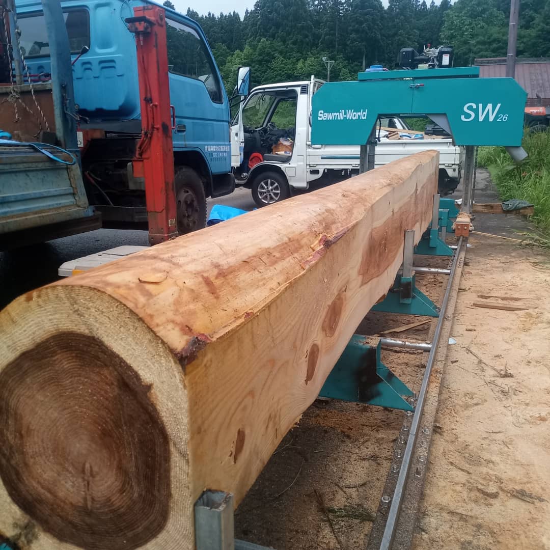 Horizontal Wood Cutting Band S - Woodworking Bandsaw ulasan dan harga