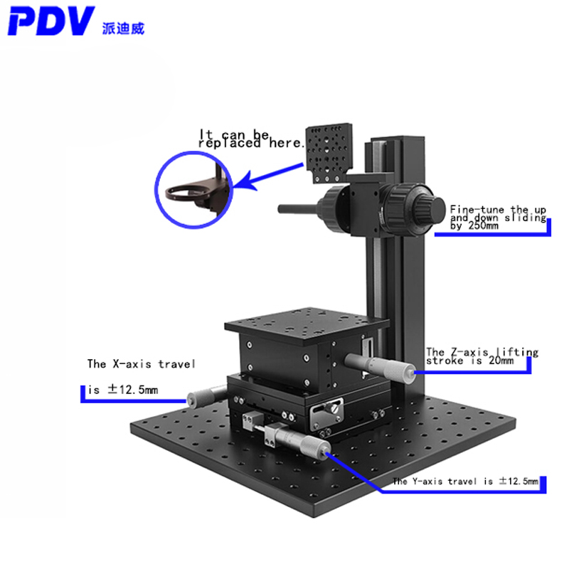 XYZ three-axis CCD lens, camer - Xyz Woodworking ulasan dan harga